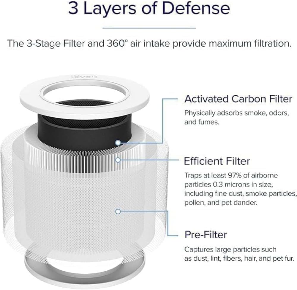 core-mini-replacement-filter-2-pack-3230199.jpg