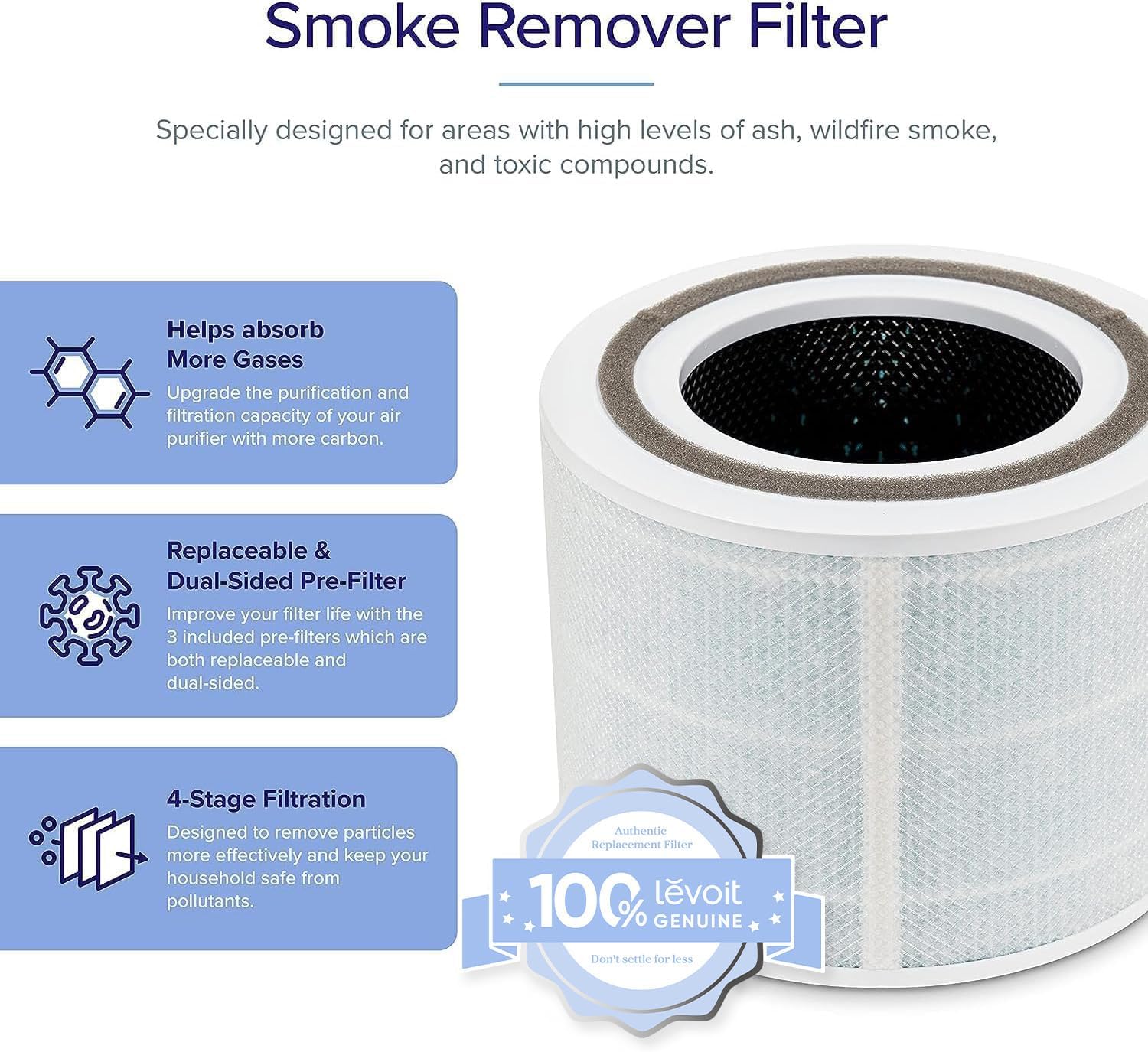levoit-core-300-4-stage-smoke-remover-replacement-filter-728656.jpg