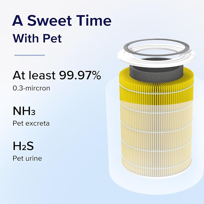 levoit-core-400s-pet-allergy-carbon-replacement-filter-939060.jpg