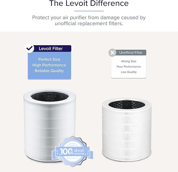 levoit-core-600s-original-replacement-filter-611335.jpg