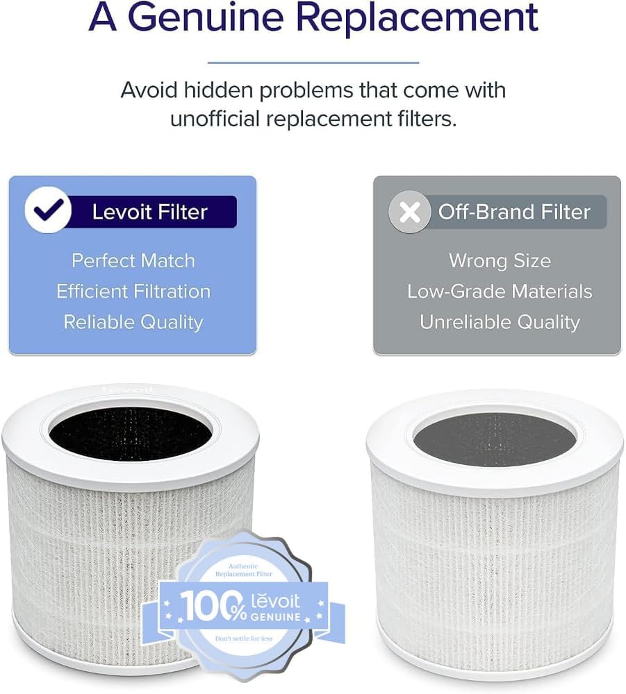 levoit-core-mini-air-purifier-replacement-filter-938014.jpg