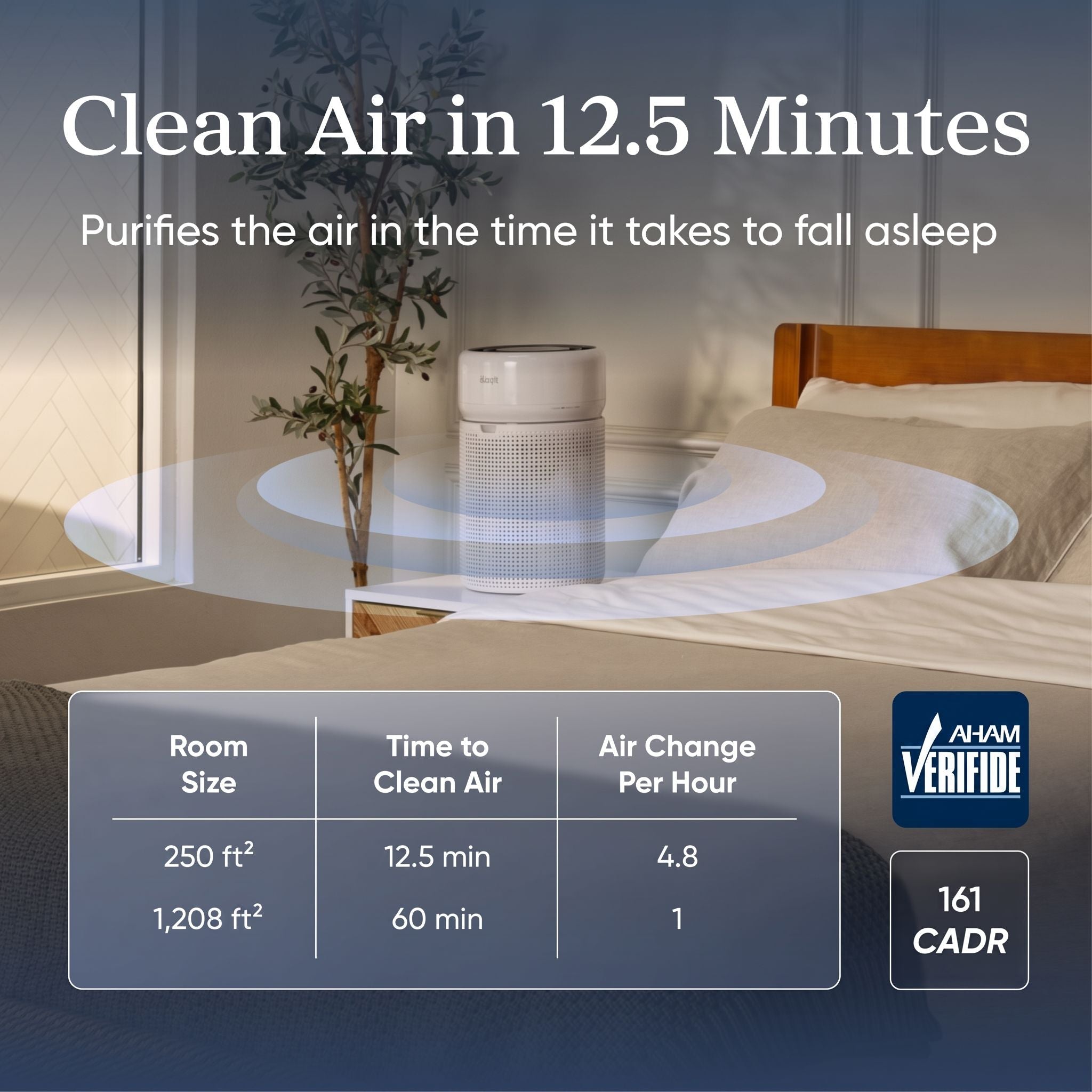 levoit-eleva-300x-smart-air-purifier-6610562.jpg
